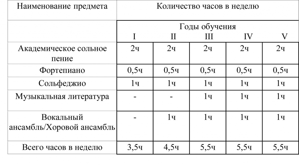 Наименование предмета.jpg