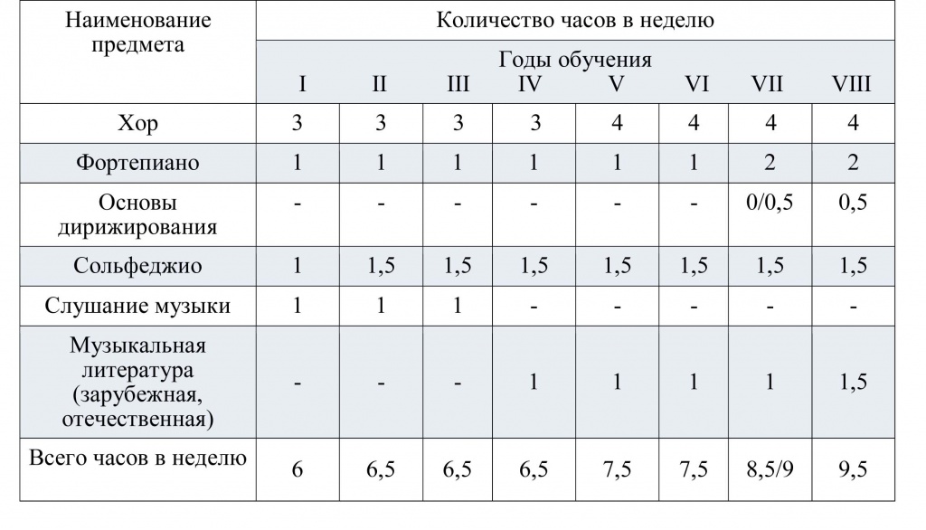 Наименование предмета 1.jpg Наименование предмета 1.jpg